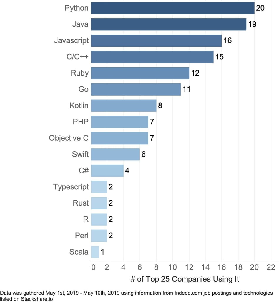 Js вызвать php файл