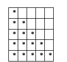 Patterns program