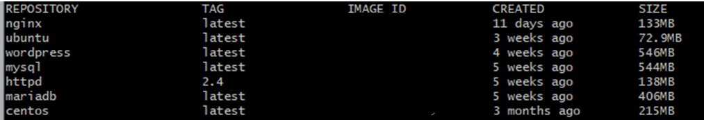 Docker images