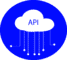 Third party API support Third party API support